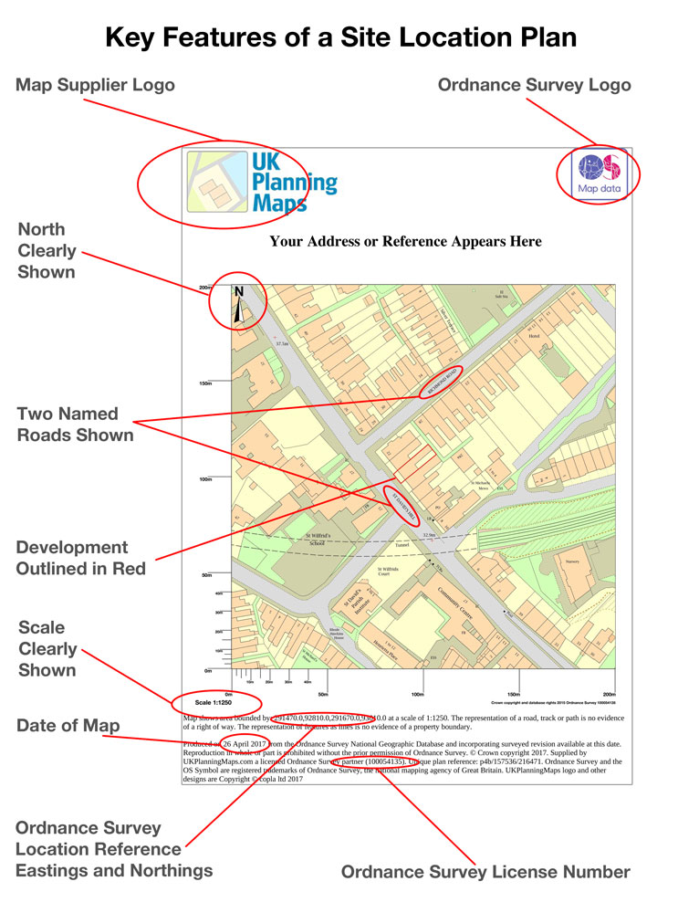 A Guide To Creating Your Site Location Plan